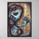 Recherche de papillons posters Peinture