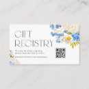 Recherche de hortensias blancs invitations Floral