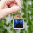Recherche de mains de prière porteclés Spirituel