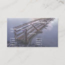Recherche de reflet cartes visite Eau