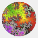 Recherche de fractale stickers autocollants Conception
