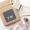 Recherche de concepteur cadeau emballages Petite entreprise