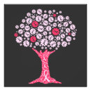 Recherche de nul posters Rose