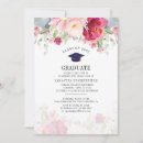 Recherche de watercolor graduation invitations Botanique