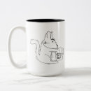 Recherche de se sentir tasses Chat