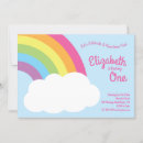 Recherche de kids rainbow anniversaire invitations Mignon