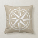 Recherche de rose de boussole coussins Navigation