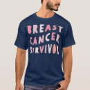 Recherche de pink ribbon tshirts Octobre