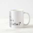 Zoek naar drol mokken Humor