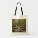 Recherche de crique sacs Travel