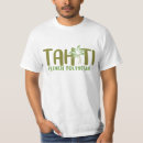 Recherche de le tahiti tshirts Polynésie française