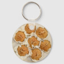 Recherche de muffin porteclés Cupcakes
