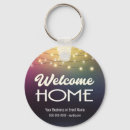 Recherche de appréciation client porteclés Immobilier