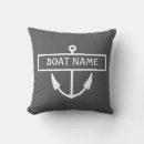 Recherche de de bateau coussins Ancre