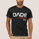 Recherche de comtés tshirts États