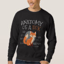 Zoek naar vossen hoodies Bos