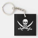 Recherche de drapeau pirate porteclés Crânes