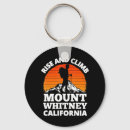 Recherche de mont blanc porteclés Monter