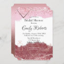 Recherche de bouteille de parfum invitations Aquarelle