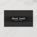 Recherche de fibre de carbone cartes visite Industrie