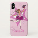 Recherche de ballerine coques Ballet