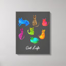 Recherche de chats colorés toiles Amoureux des chats