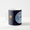 Recherche de mercure tasses Terre
