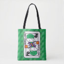Recherche de le joker sacs Batman