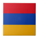 Recherche de national carreaux Patriotique