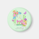 Recherche de papillon vert magnets Botanique