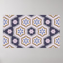 Recherche de couture vintage posters Moderne