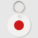 Recherche de osaka porteclés Kyoto