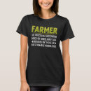 Recherche de précision tshirts Basé