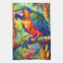 Recherche de perroquets cuisine linges Bleu