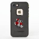 Recherche de croix gothique iphone coques Rose