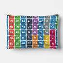 Recherche de table accessoires Chimie