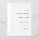 Recherche de feuille dentelée Dentelle