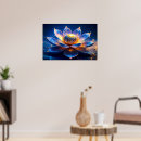 Zoek naar lichtgevende posters Gloeien
