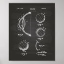 Recherche de vélo posters Imprimer