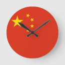 Recherche de drapeaux art Rouge