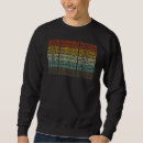 Recherche de sonnette vêtements Rétro