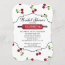 Recherche de cuisine moderne invitations Chic