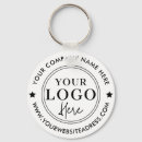 Recherche de société porteclés Minimaliste