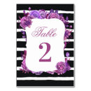 Recherche de band mariage table cartes Rose