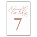 Zoek naar diner tafelkaarten Script