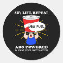 Recherche de abs autocollants Gains musculaires
