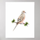 Recherche de triste posters Élégant