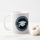 Zoek naar class mokken College