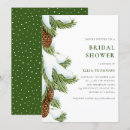 Recherche de neigeux invitations Aquarelle
