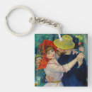Recherche de renoir porteclés Impressionnisme